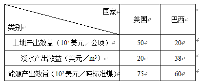 下图甲和图乙是我国某县2013年农业发展的部分基本数据.读图完成下列各题.[小题1]若图甲中M表示我国某县2013年农产品产值构成?其中a表示花卉.b表示果蔬.c表示粮食?.则影响该县农业发展的主要区--精英家教网--